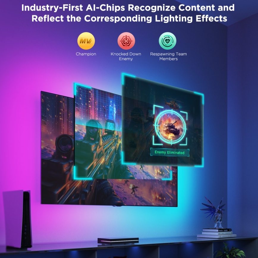 Govee - AI Sync Box 2 Smart TV RGBICW Backlighting for 55-65 TVs, Wi-Fi