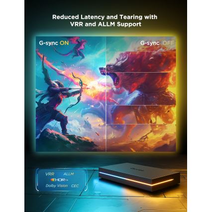 Govee - AI Sync Box Kit 2 Smart PC lighting kit 27-34 + Wi-Fi LED panels