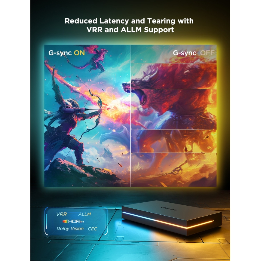 Govee - AI Sync Box Kit 2 Smart PC lighting kit 27-34 + Wi-Fi LED panels