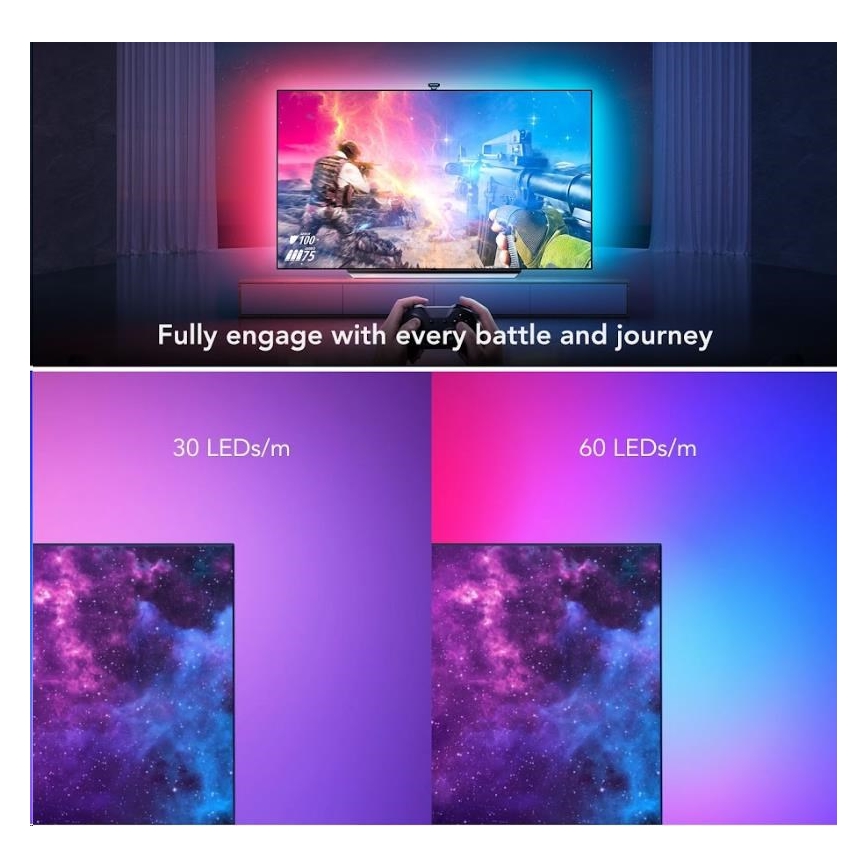 Govee - DreamView T2 DUAL TV 55-65" SMART LED backlight RGBIC Wi-Fi + remote control