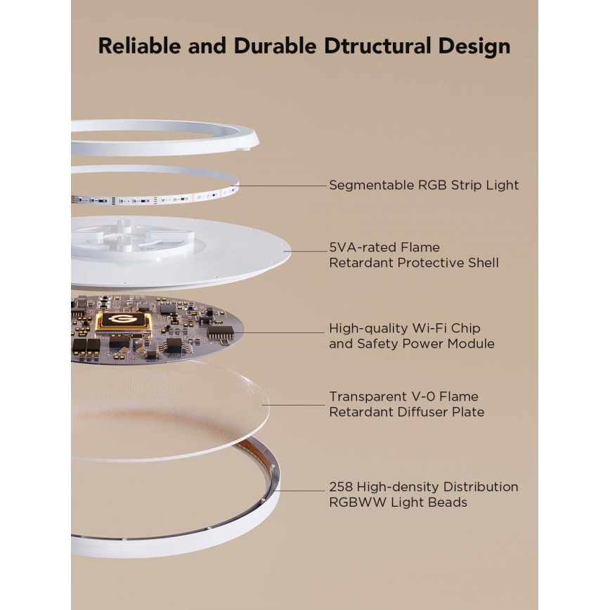 Govee - LED RGBICWW Dimmable Ceiling Light LED/29W/230V Ø 30 cm Matte Wi‑Fi