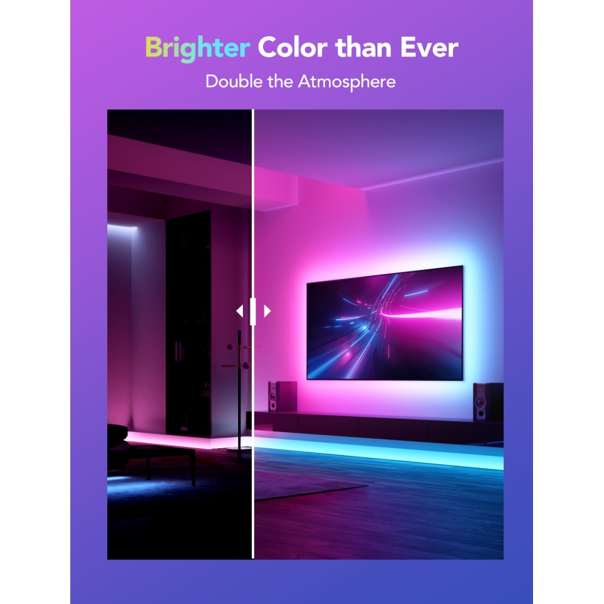 Govee - M1 PRO PREMIUM Smart RGBICW+ LED extension strip 1m Wi-Fi Matter
