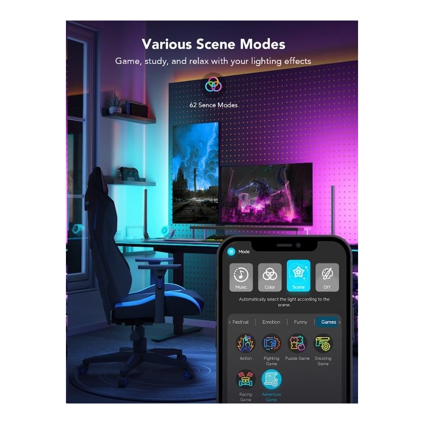 Govee - SET 2x Smart Gaming Wi-Fi LED RGBIC Panels + Smart Dual + remote control
