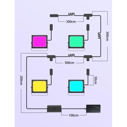 Govee - SET 4x Flood Lights outdoor SMART LED lights Wi-Fi IP66