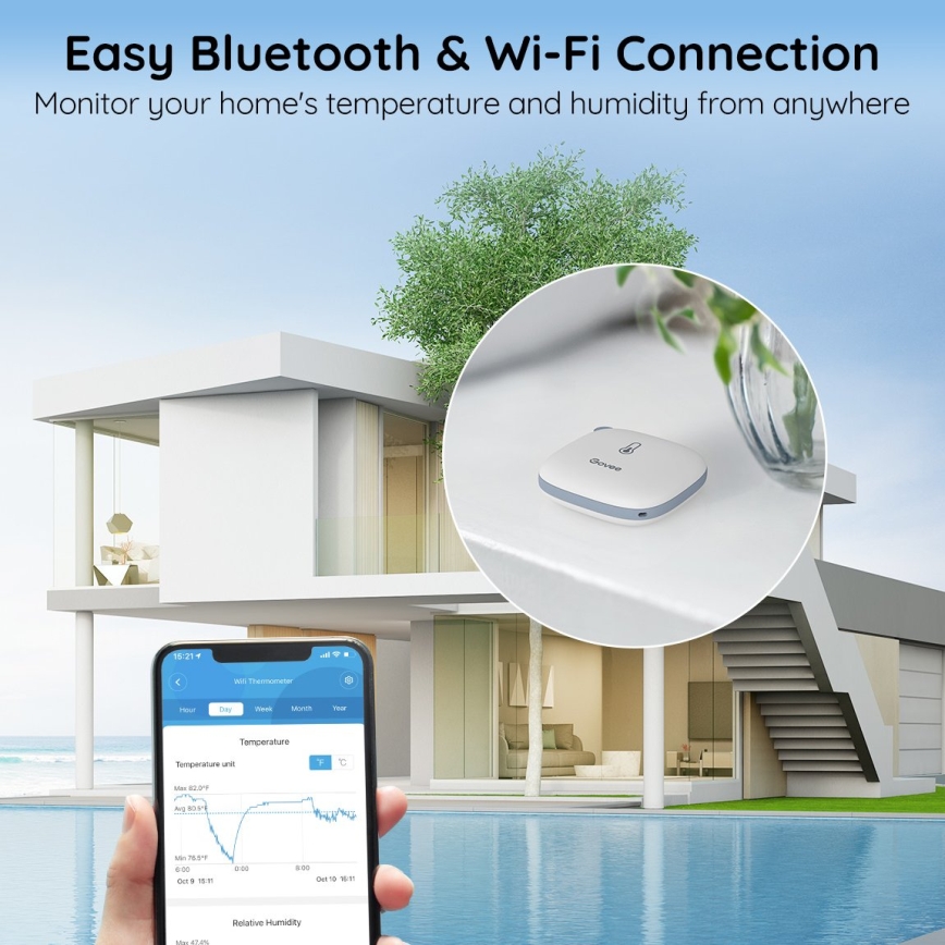 Govee - Thermometer and Hygrometer 3xAAA Wi-Fi
