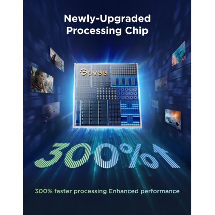 Govee - TV Backlight 3 Pro 55-65 SMART RGBIC LED Backlight with Wi-Fi