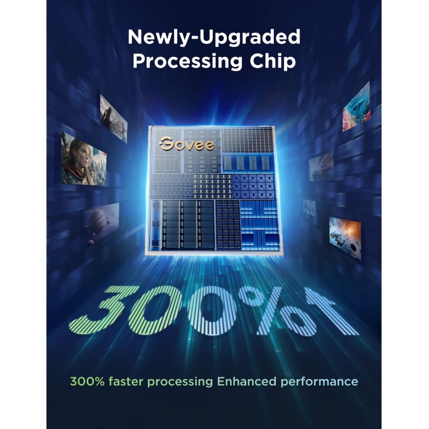 Govee - TV Backlight 3 Pro 55-65 SMART RGBIC LED Backlight with Wi-Fi