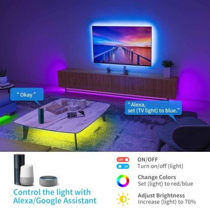 Govee - Wi-Fi RGB Smart LED strip 15m + remote control