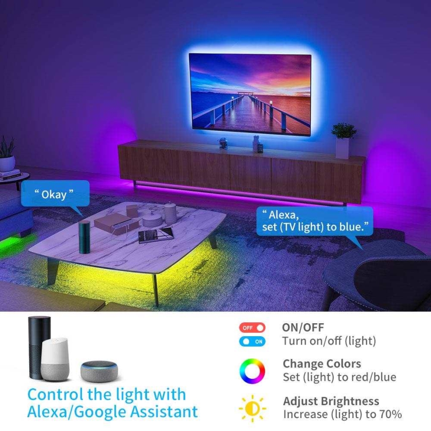 Govee - Wi-Fi RGB Smart LED strip 15m + remote control