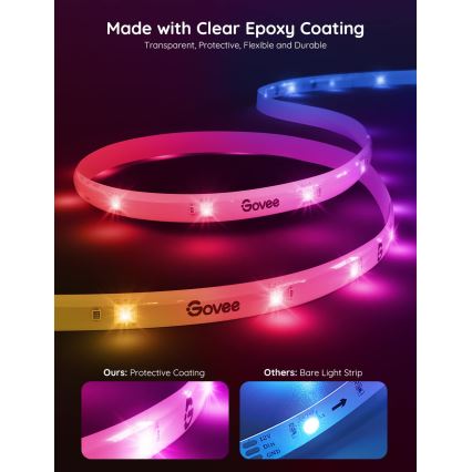Govee - Wi-Fi RGBIC Smart PRO LED strip 3m - extra durable