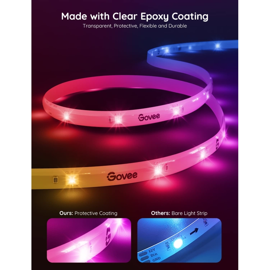 Govee - Wi-Fi RGBIC Smart PRO LED strip 3m - extra durable