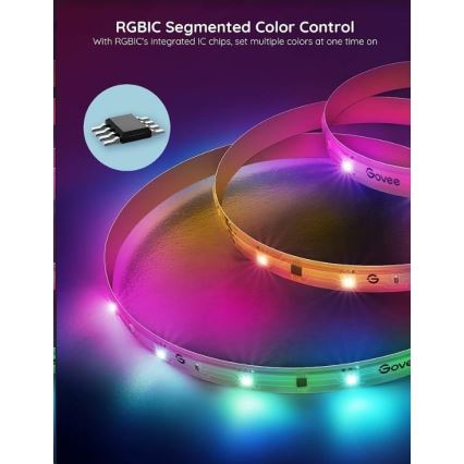 Govee - Wi-Fi RGBIC Smart PRO LED strip 5m