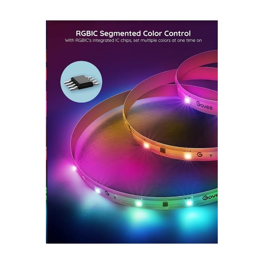 Govee - Wi-Fi RGBIC Smart PRO LED strip 5m