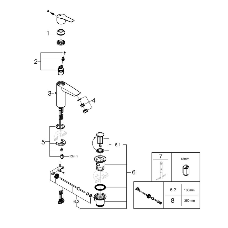 GROHE 235522432 - START 192 mm Washbasin Mixer, Black