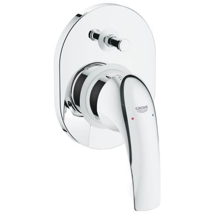 GROHE 29043000 - EUROCUBE Bath Mixer, Polished Chrome