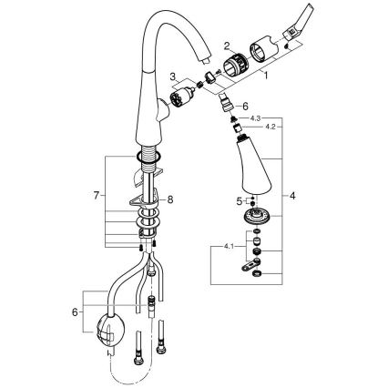 GROHE 32294DC2 - ZEDRA Stainless Steel Kitchen Faucet