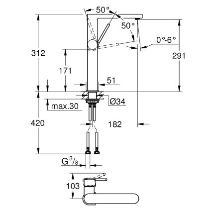 GROHE 32618003 - PLUS XL Basin mixer, Polished chrome