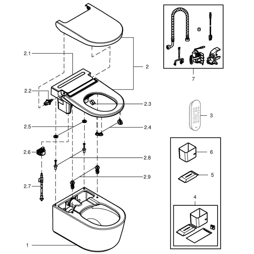 GROHE 36507SH0 - SENSIA Shower Toilet 600 × 387 × 403 mm ceramic/white