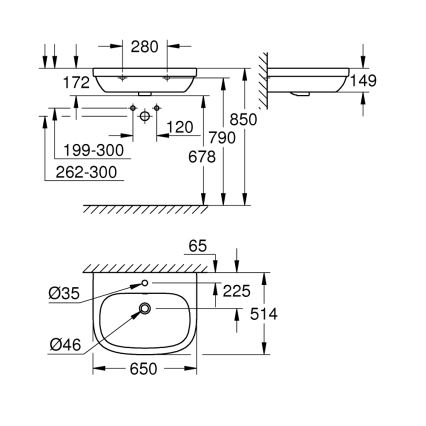GROHE 39323000 - EURO CERAMIC Washbasin 650 × 514 mm ceramic/white