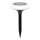 Grundig - RGB LED Solar Light LED/1.2V 300 mAh