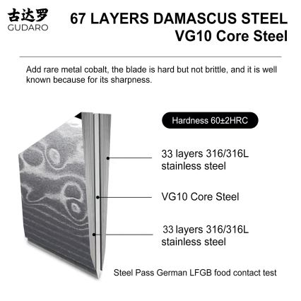 Gudaro - KENSHO 5 Damascus all-purpose kitchen knife, 67-layer steel, length 12.5 cm