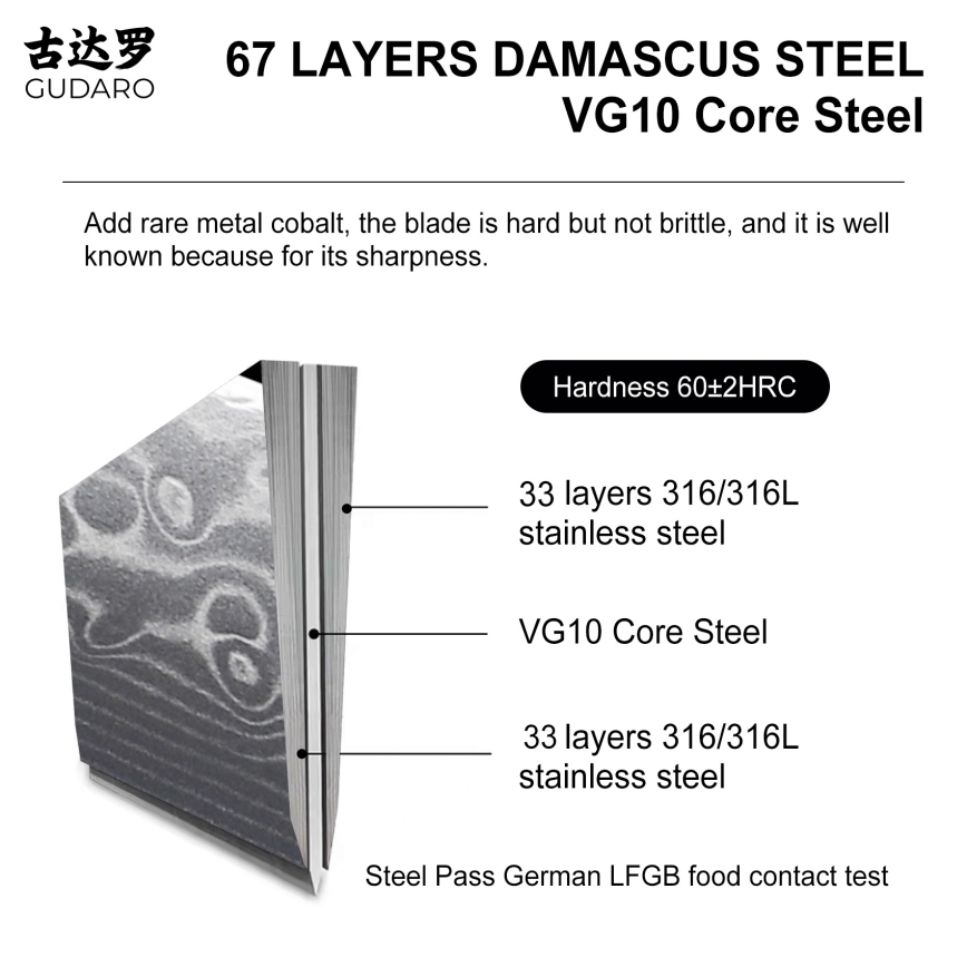 Gudaro - Damascus Santoku kitchen knife KENSHO 7, 67-layer steel, length 17.5 cm