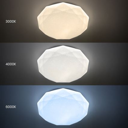 HEX LED Dimmable Ceiling Light, 72W, 230V, 3000–6000K, Ø 50 cm, White + Remote Control