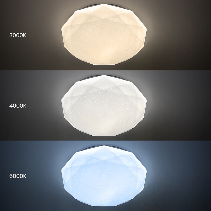 HEX LED Dimmable Ceiling Light, 72W, 230V, 3000–6000K, Ø 50 cm, White + Remote Control