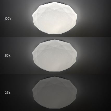 HEX LED Dimmable Ceiling Light, 72W, 230V, 3000–6000K, Ø 50 cm, White + Remote Control