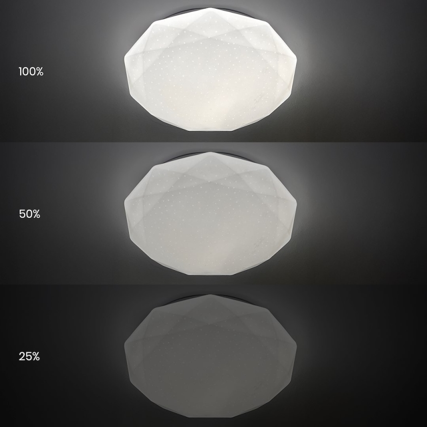 HEX LED Dimmable Ceiling Light, 72W, 230V, 3000–6000K, Ø 50 cm, White + Remote Control