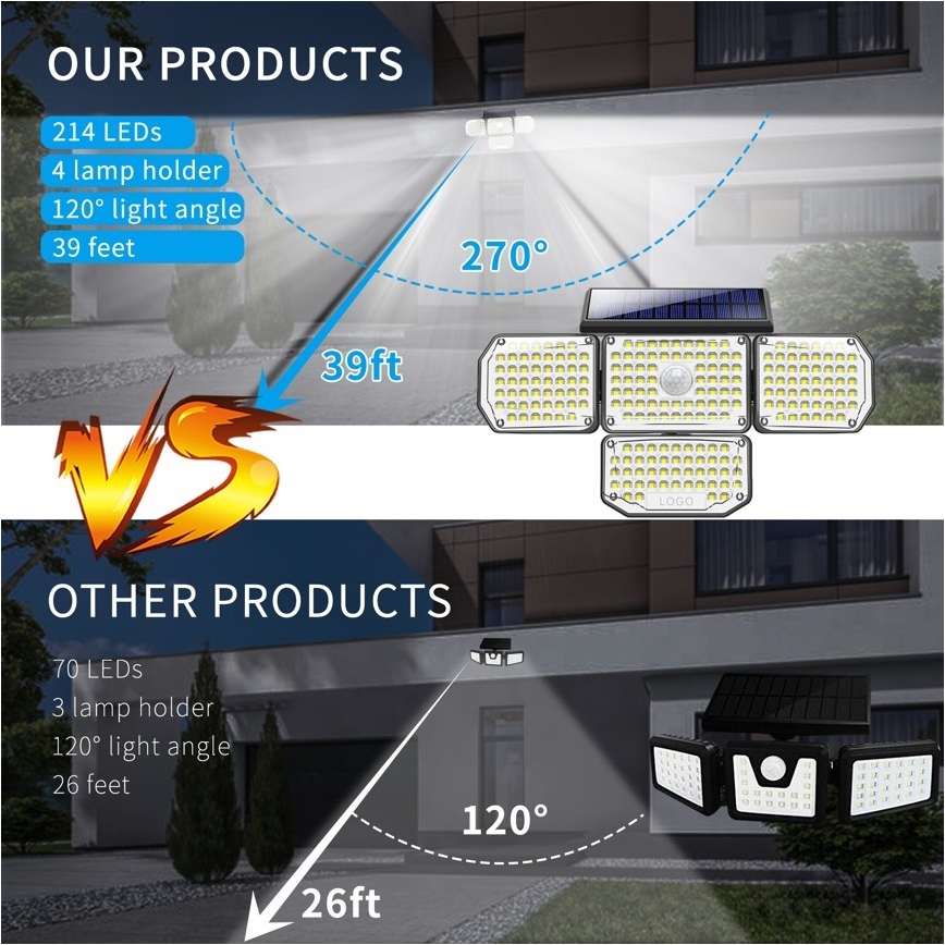 LED Solar wall light with a sensor LED/5W/5,5V IP65
