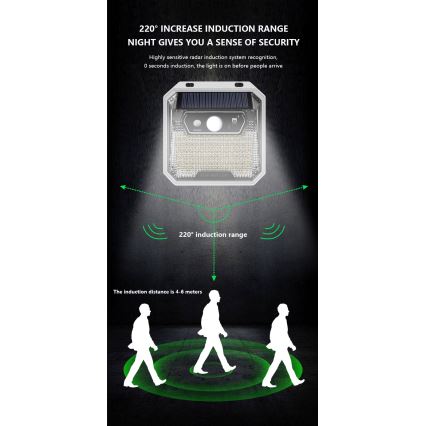 LED Solar wall light with a sensor LED/3W/5,5V IP65