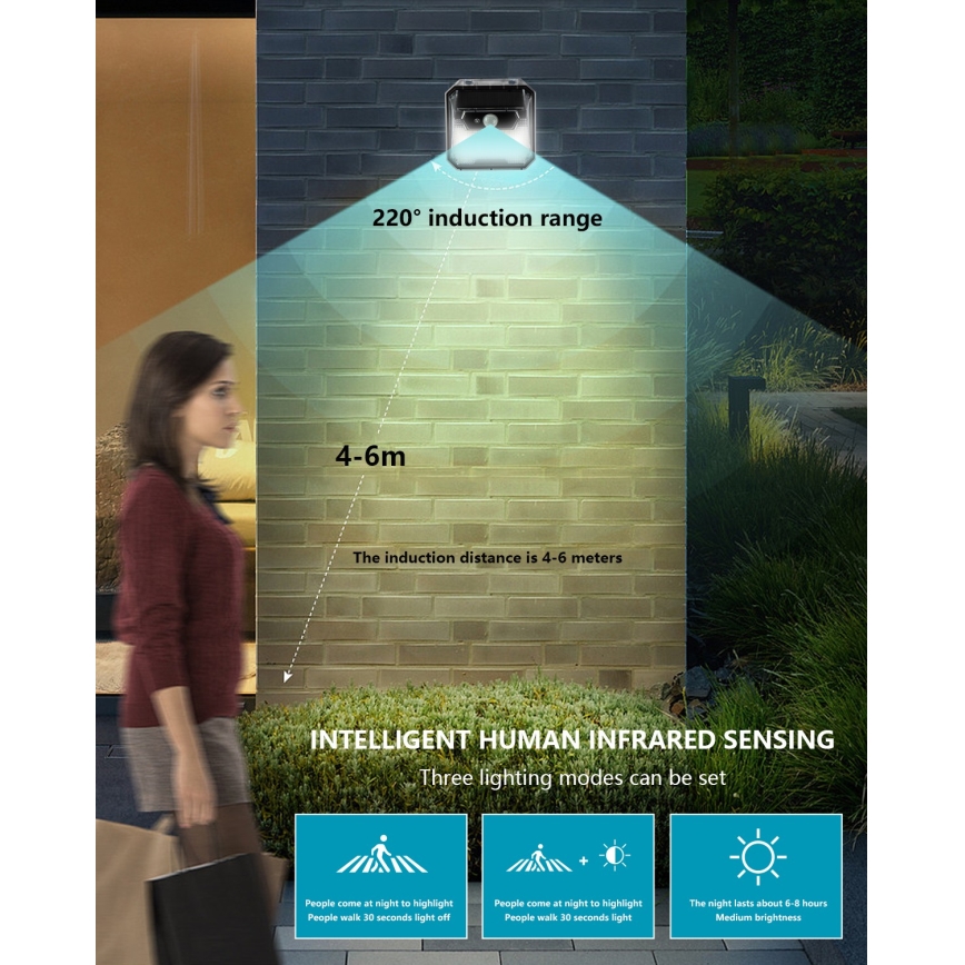 LED Solar wall light with a sensor LED/3W/5,5V IP65