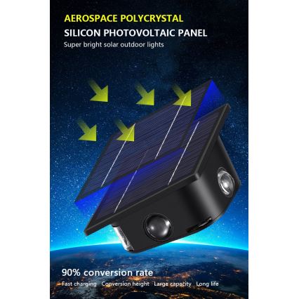 LED Solar wall light with a sensor LED/2W/5V IP54