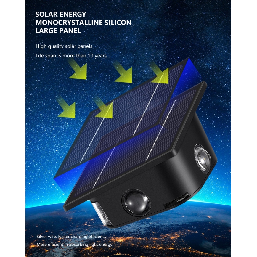 LED Solar wall light with a sensor LED/2W/5V IP54