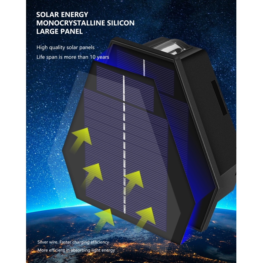 LED Solar wall light with a sensor LED/2W/5V IP54