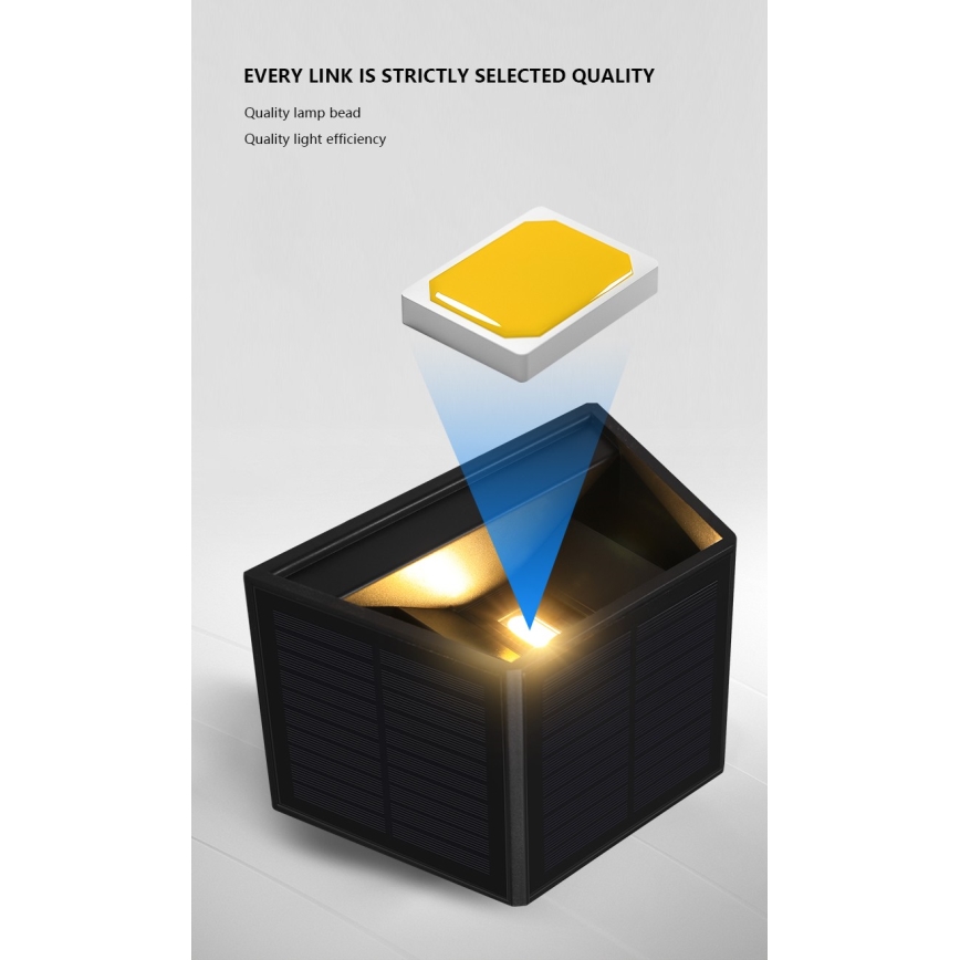 LED Solar wall light with a sensor LED/2W/5V IP54