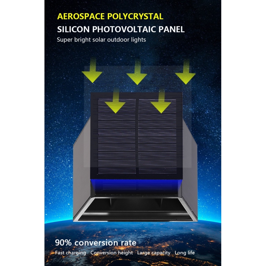 LED Solar wall light with sensor LED/2W/5V IP54 1300 mAh