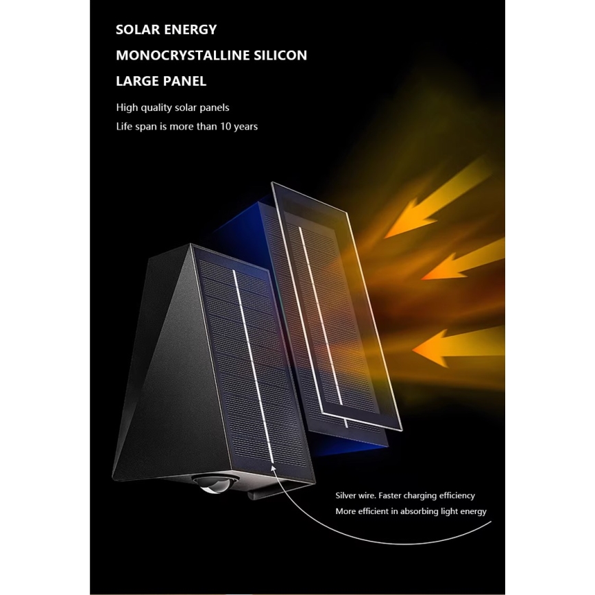 LED Solar wall light with a sensor LED/2W/5V IP54