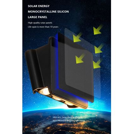 LED Solar wall light with a sensor LED/2W/5V IP54