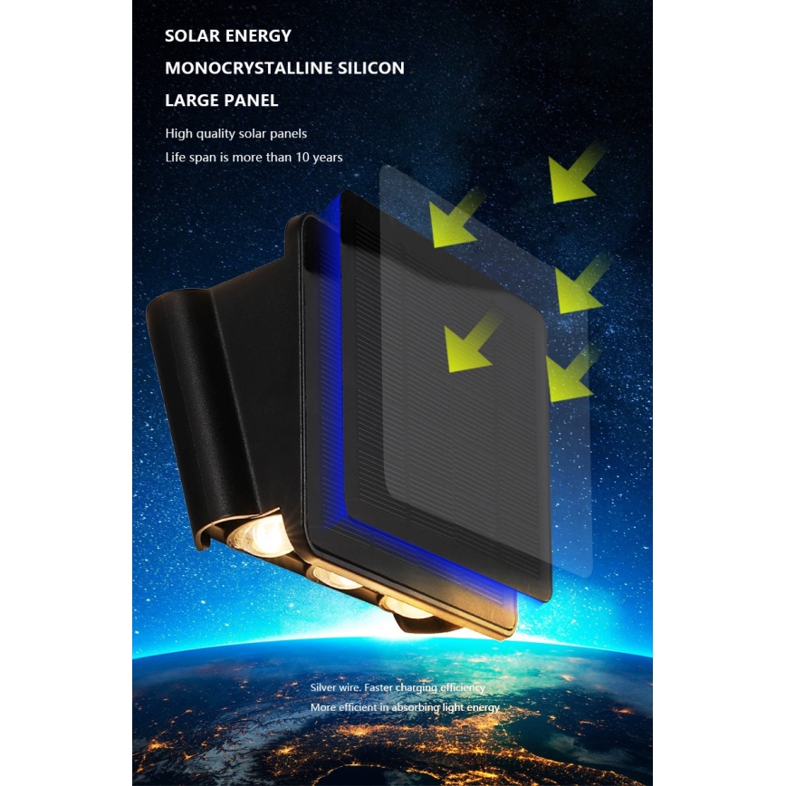 LED Solar wall light with a sensor LED/2W/5V IP54