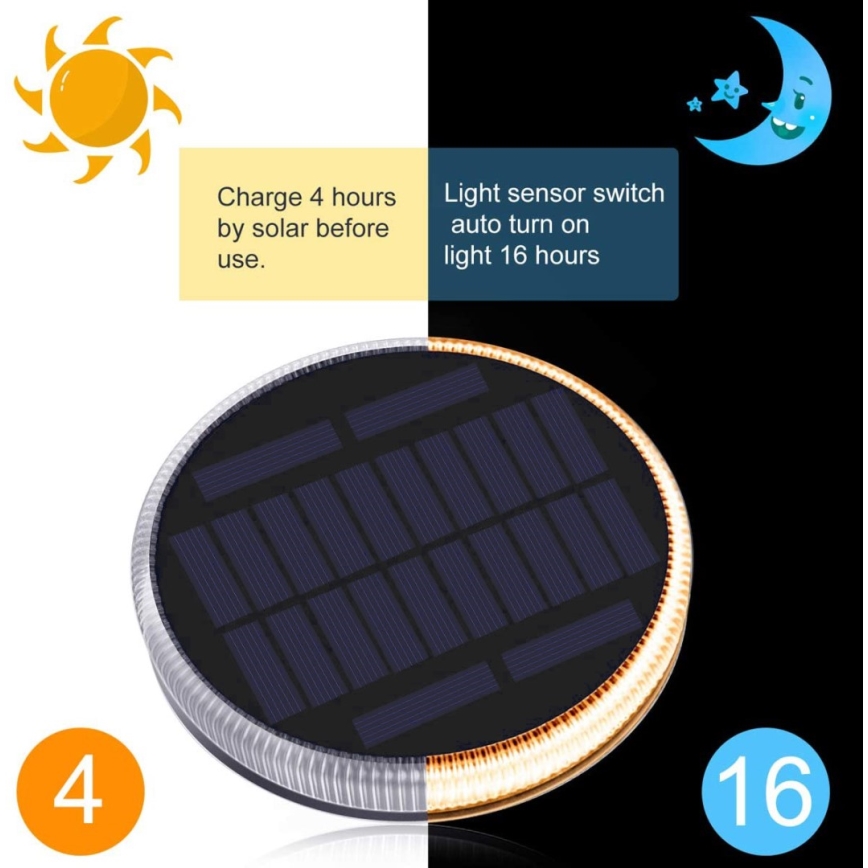 LED Outdoor solar lighting with sensor LED/0,4W/3,2V IP54