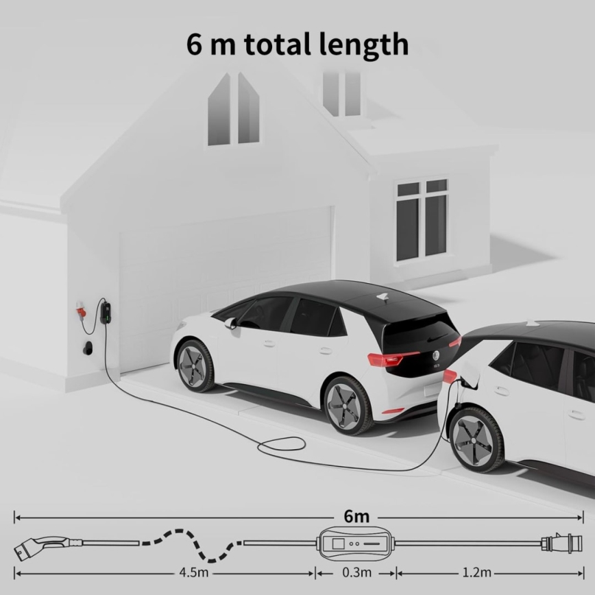 Immax - EV travel charging station for electric cars AC Type 2 16A/380V 11kW + plug 230V, 3,7kW 5m + case