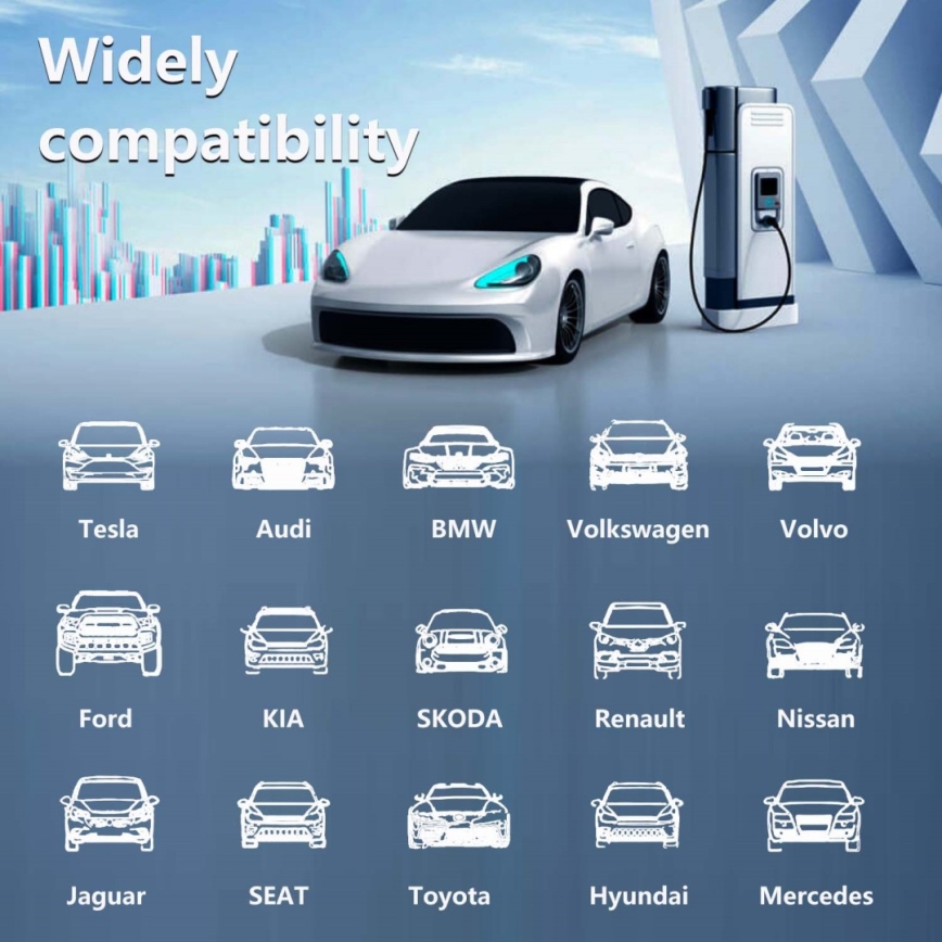 Immax - EV travel charging station for electric cars AC Type 2 32A/380V 22kW + plug 230V 5m Wi-Fi Tuya