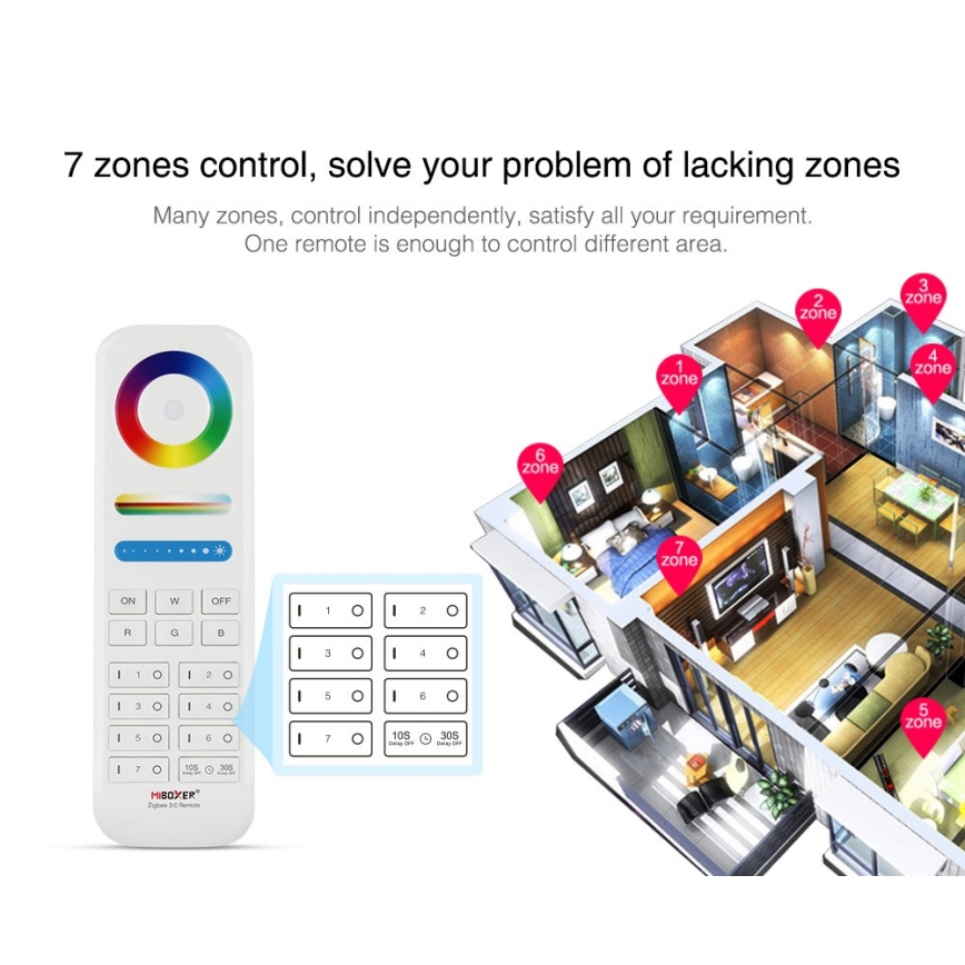 Immax NEO 07087-3 - Universal remote control RGB+CCT MiBOXER Tuya