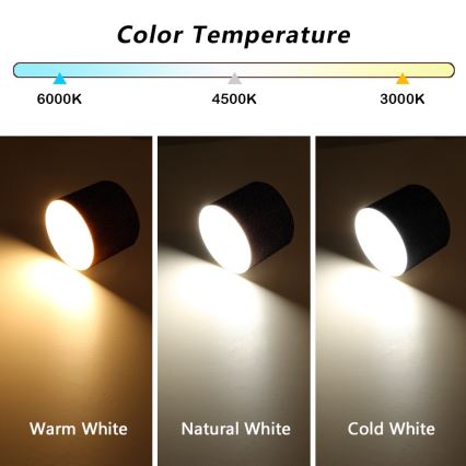 Immax NEO 07242L - RONDATE Dimmable LED Ceiling Light LED/18W/230V 11.5 cm Wi-Fi Tuya