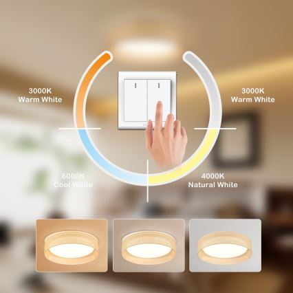 Immax NEO 07289L - LED+CCT Dimmable Ceiling Light LONA LED/36W/230V 3000-6000K Wi-Fi Tuya Ø 45.5 cm + Remote Control