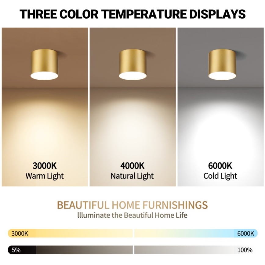 Immax NEO 07318L - RONDATE Dimmable LED Ceiling Light, 32W, 230V, Ø 16.5 cm, Tuya Wi‑Fi, Gold