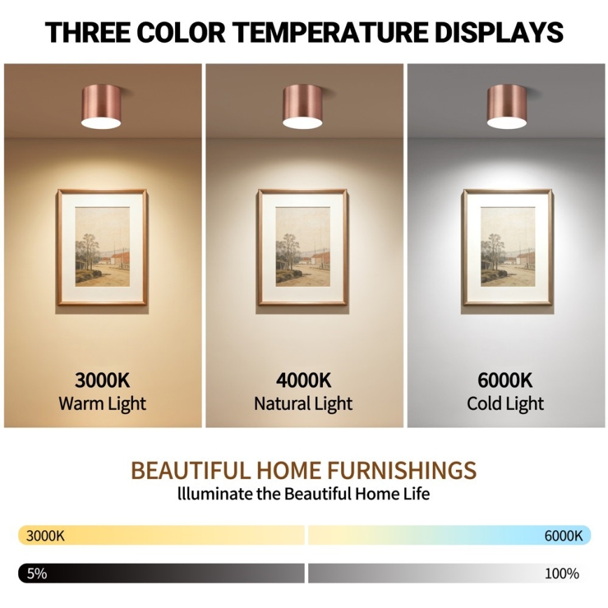 Immax NEO 07319L - LED Dimmable ceiling light RONDATE LED/18W/230V dia. 11.5 cm Wi-Fi Tuya Rose Gold