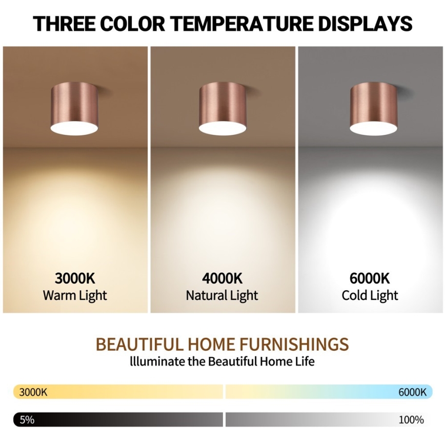 Immax NEO 07320L - RONDATE LED Dimmable Ceiling Light LED/32W/230V Ø 16.5 cm Tuya Wi-Fi, Rose Gold